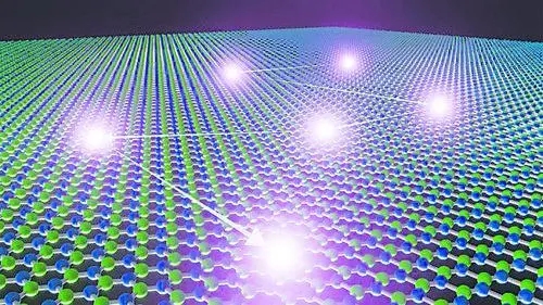 利用類石墨烯材料氮化硼熒光特性，科學(xué)家揭示納米流體單分子行為之謎